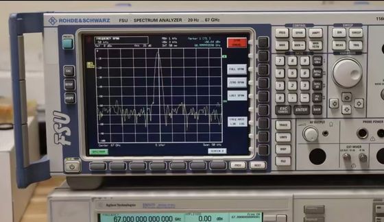 Getoetste en gekalibreerde Rohde en Schwarz FSU67 20Hz tot 67GHz-spectrumanalysator